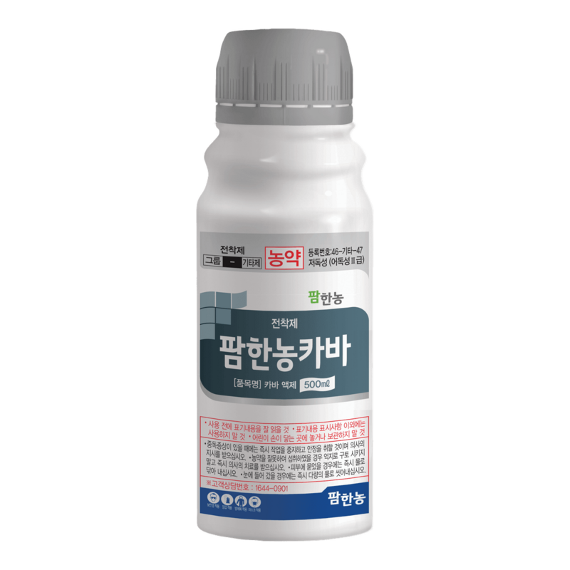 카바